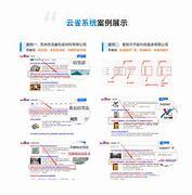 北京商报点评特斯拉风波与本土企业数字化发展启示